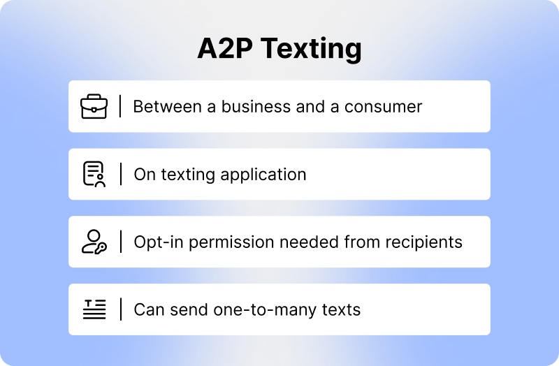 A2P messaging