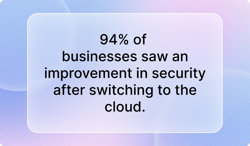 benefit of cloud in security