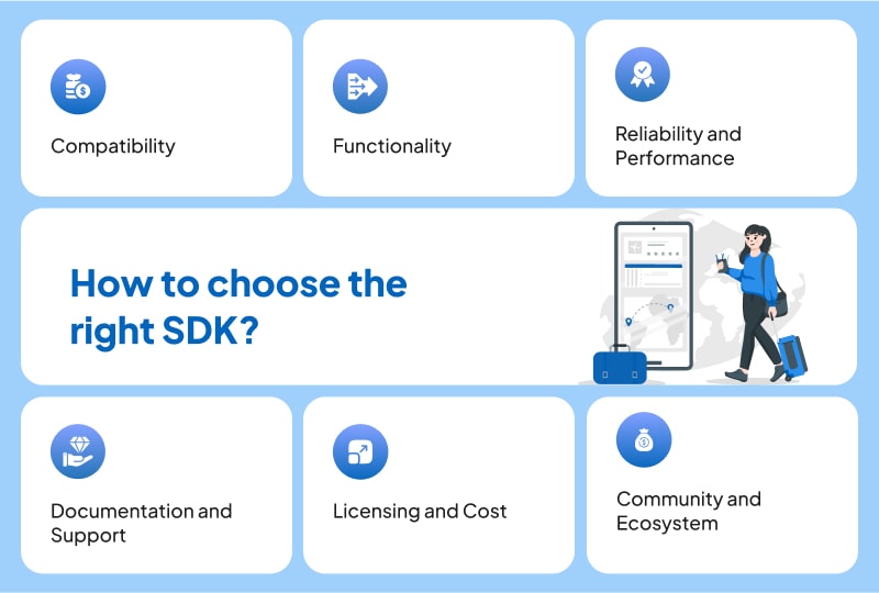 choose the SDK