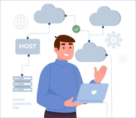 Cloud Contact Center Working Process