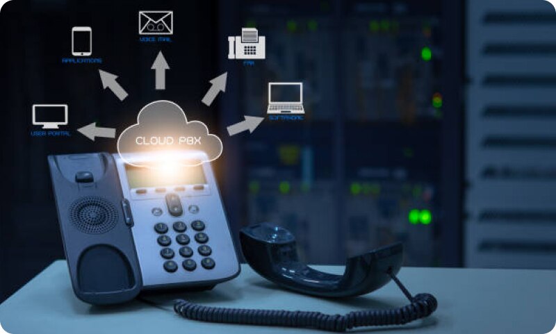 cloud hosted phone system