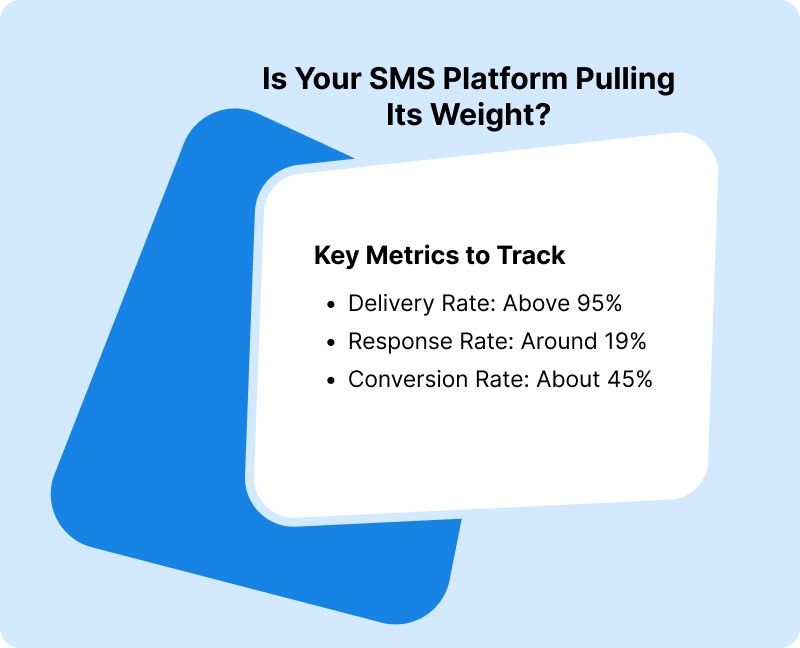 evaluate your SMS platform