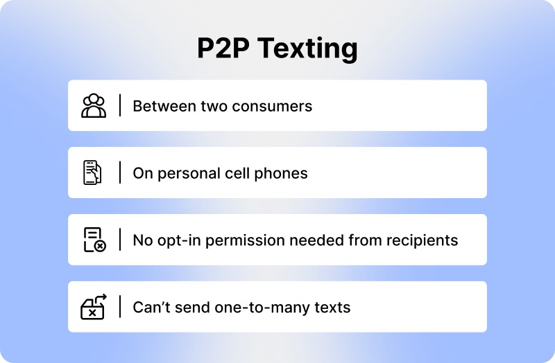 P2P messaging