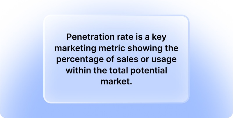 Penetration Rate definition