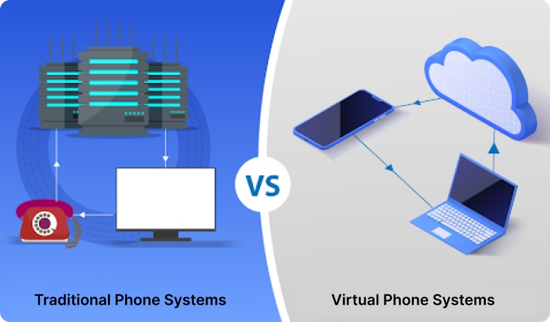 traditional phone systems vs virtual phone systems